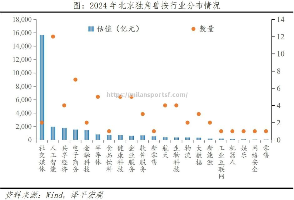 云计算技术市场发展趋势：2021年全球云服务收入增长超过30%