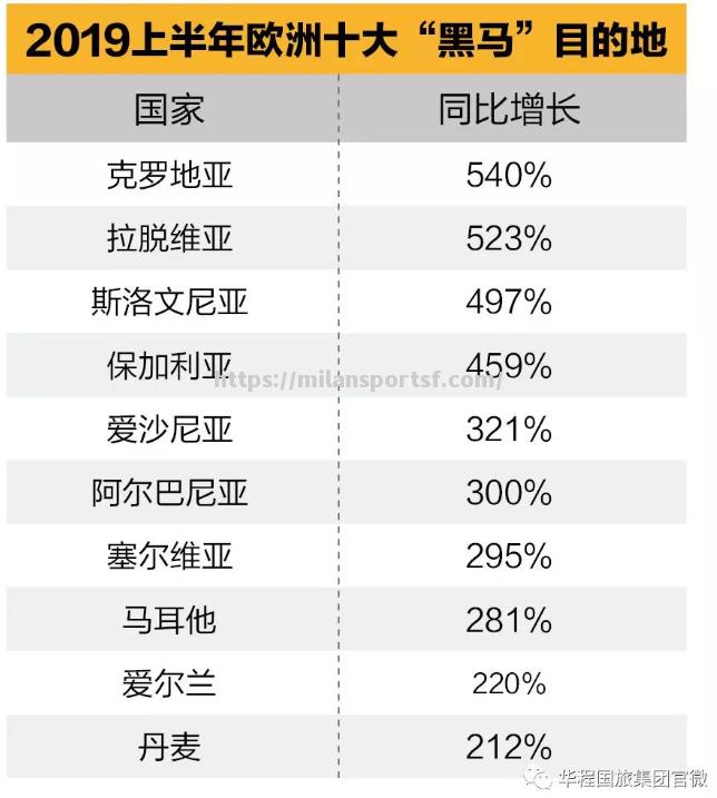 法国横扫克罗地亚，领跑小组积分