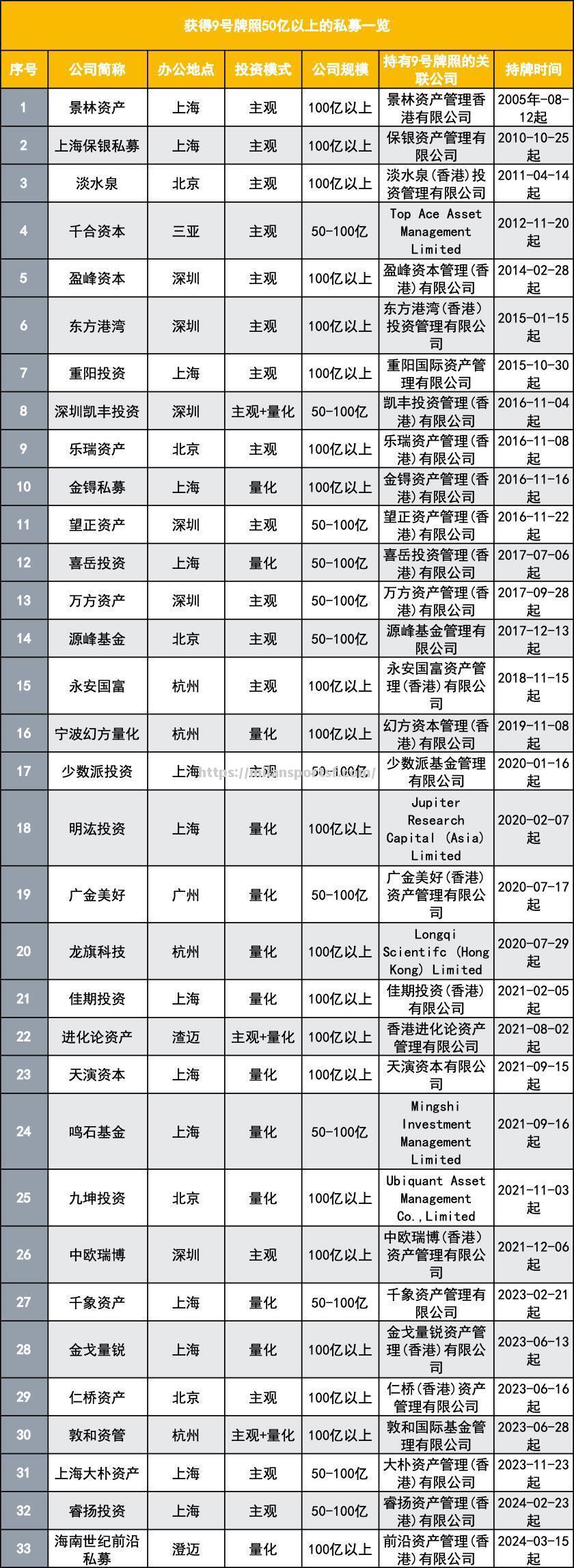 斯拉维亚沃夫拉特挑战失败，战绩堪忧