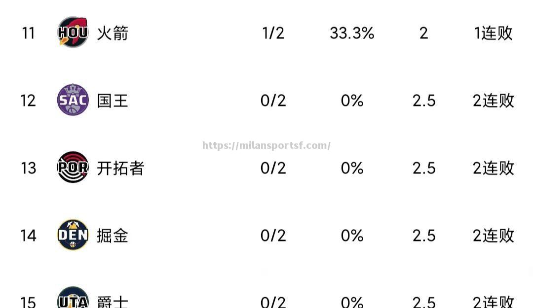 RB莱比锡客场力克对手，继续领跑积分榜